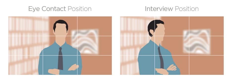 camera positioning diagram