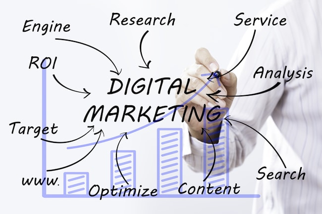 Digital Marketing for Lawyers