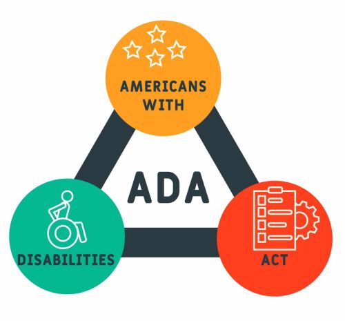 Ada website compliance concept